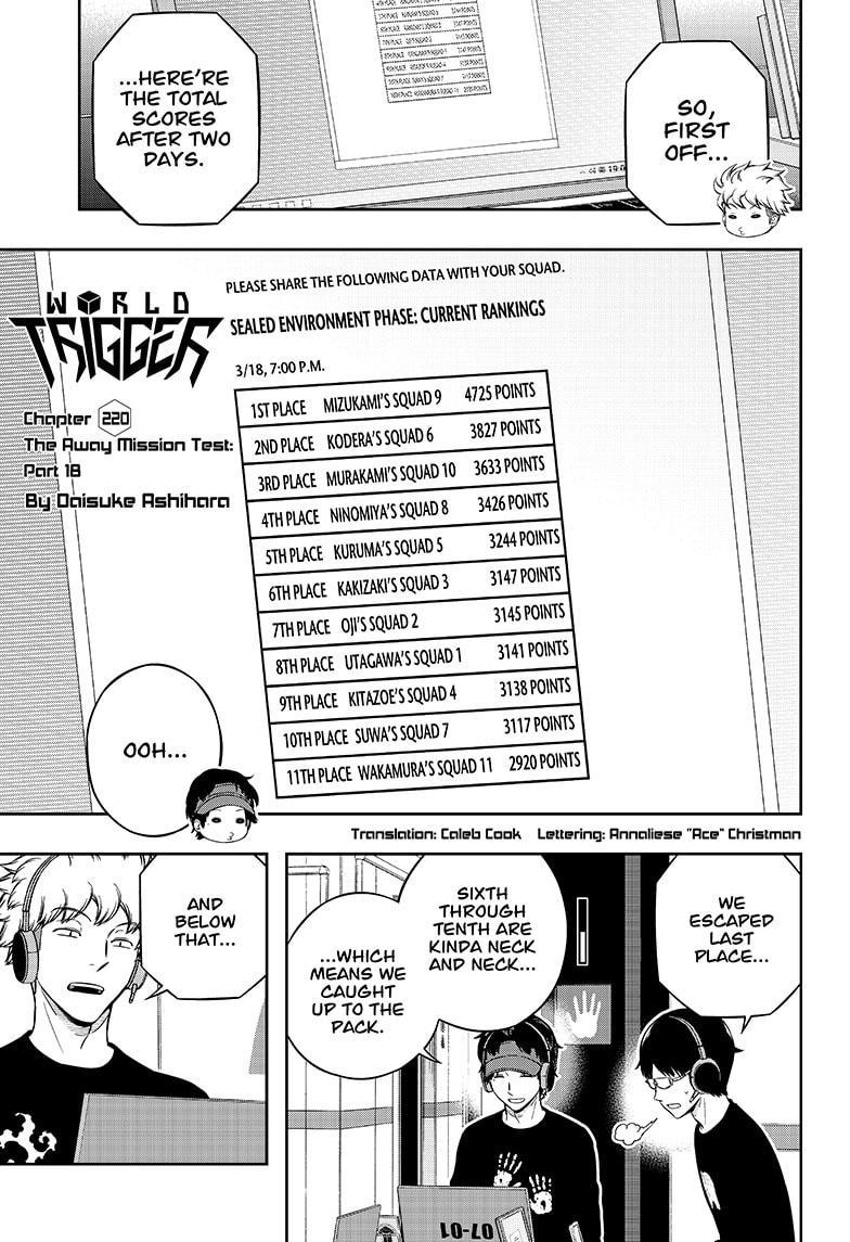 World Trigger chapter 220 page 1