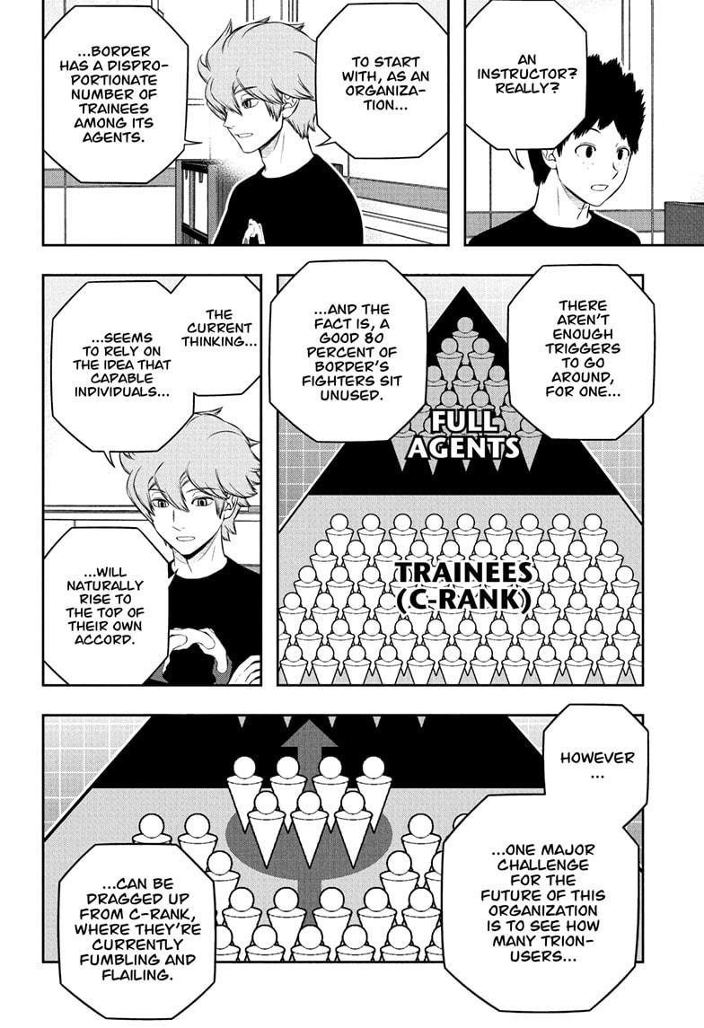 World Trigger chapter 248 page 8