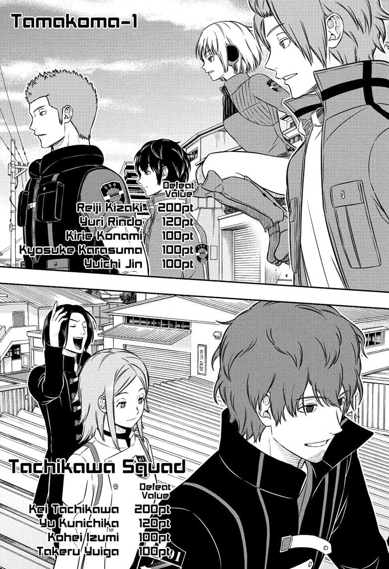 World Trigger chapter 258 page 35