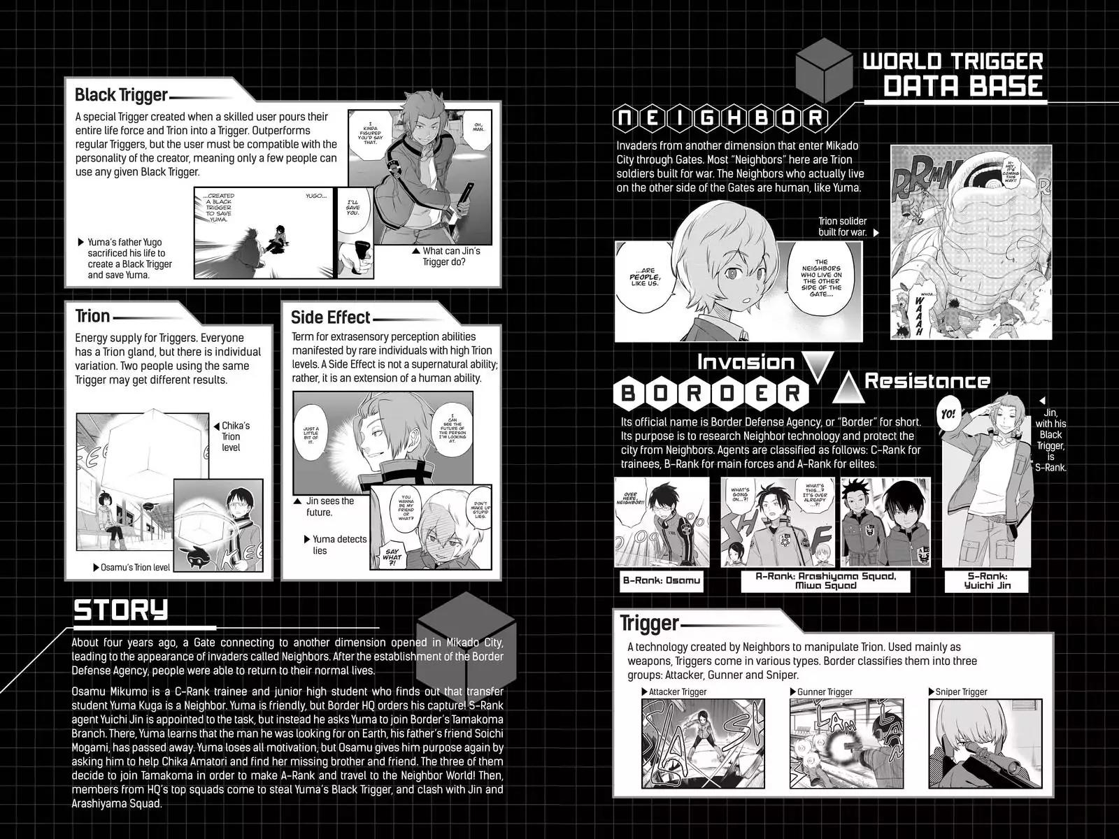 World Trigger chapter 26 page 5