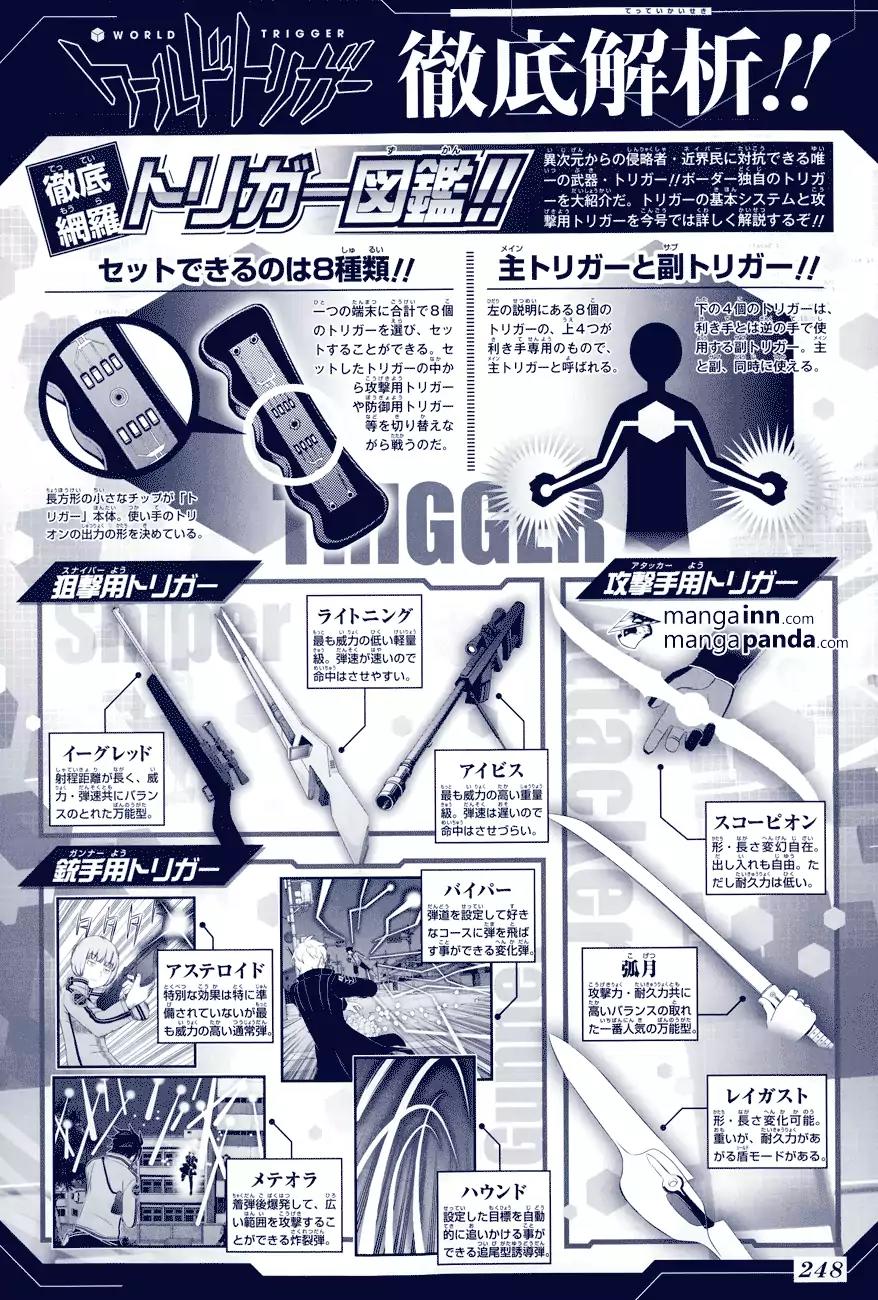 World Trigger chapter 36 page 4