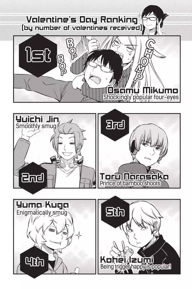 World Trigger chapter 40 page 20