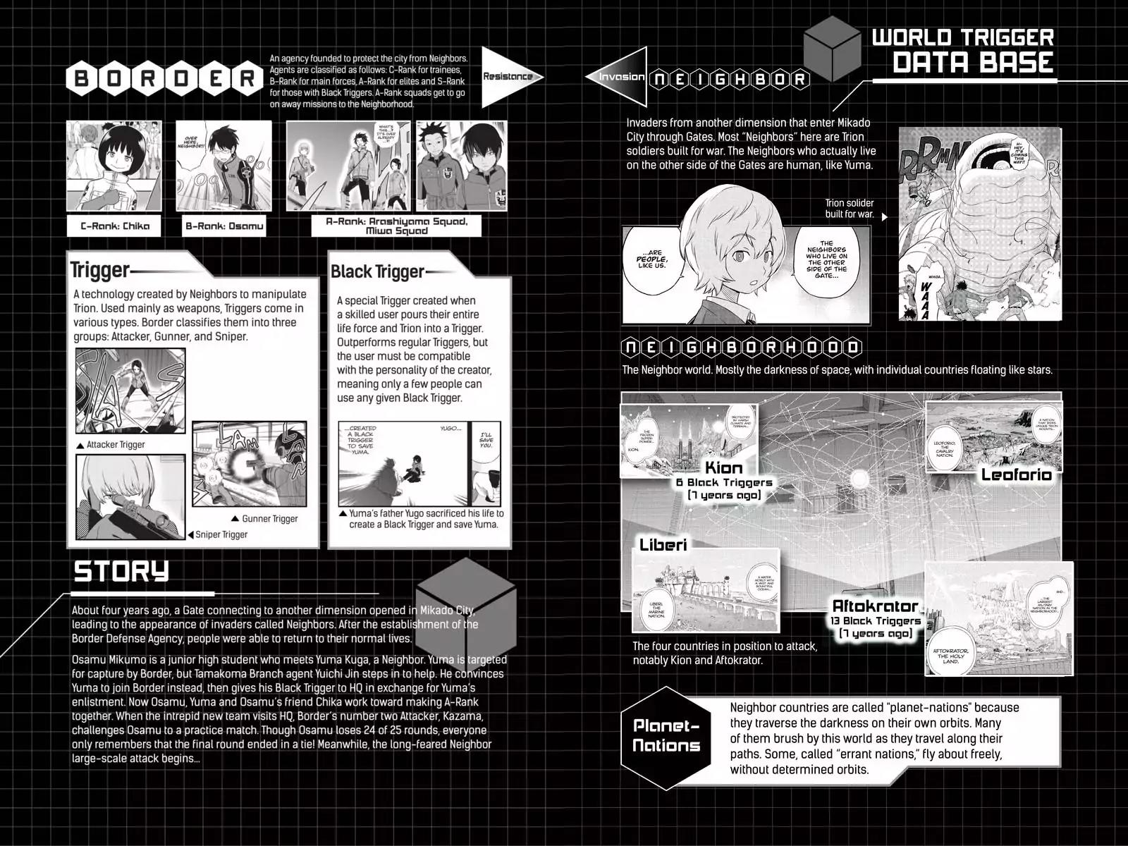 World Trigger chapter 44 page 5
