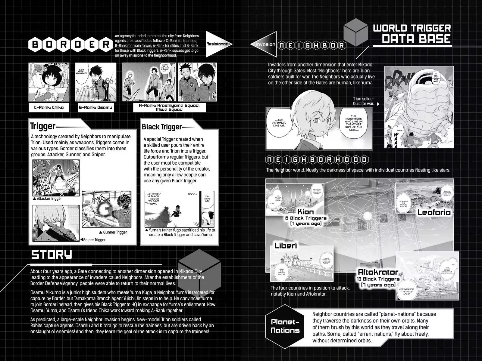World Trigger chapter 53 page 5