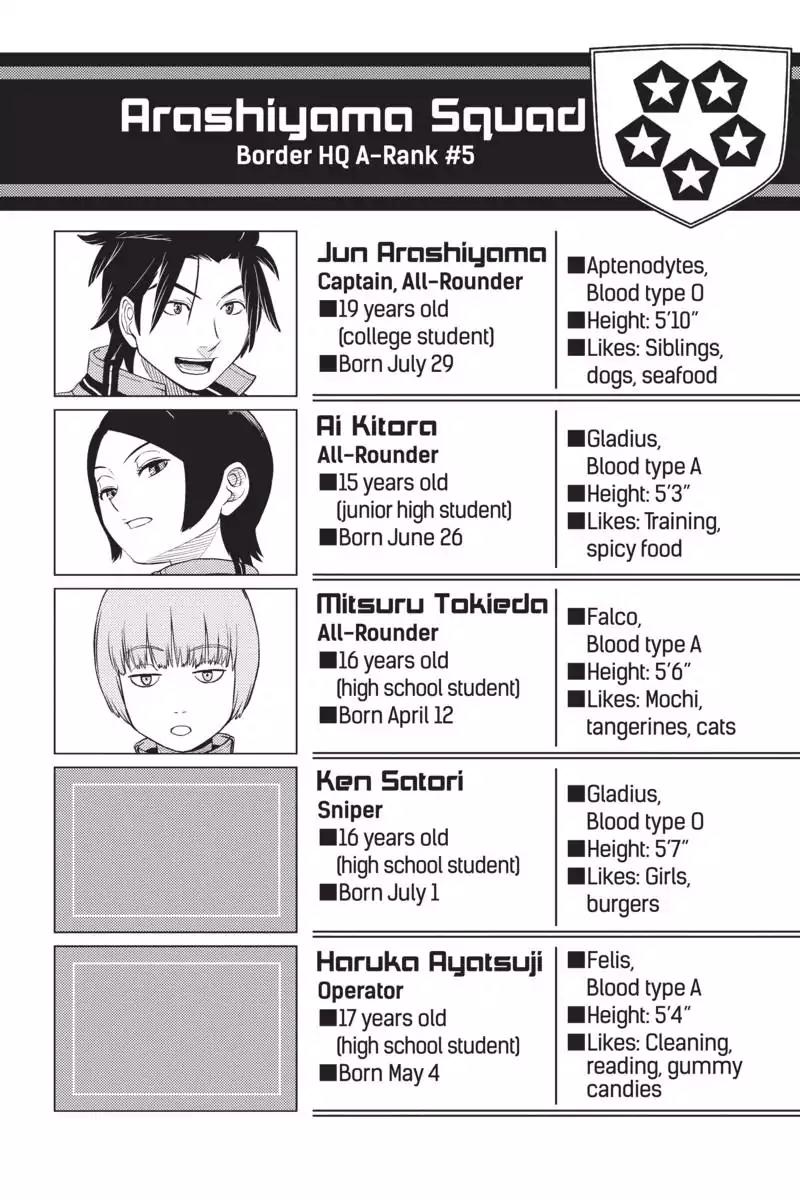 World Trigger chapter 6 page 20
