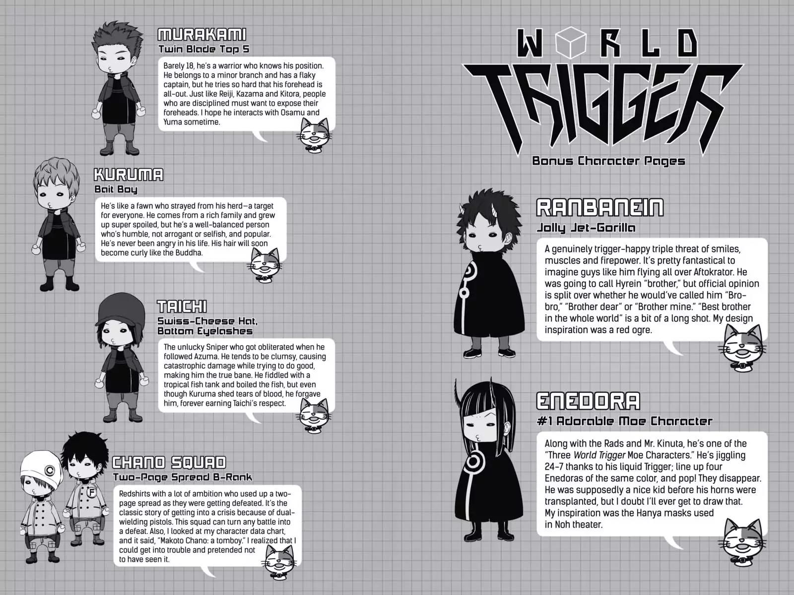 World Trigger chapter 61 page 21