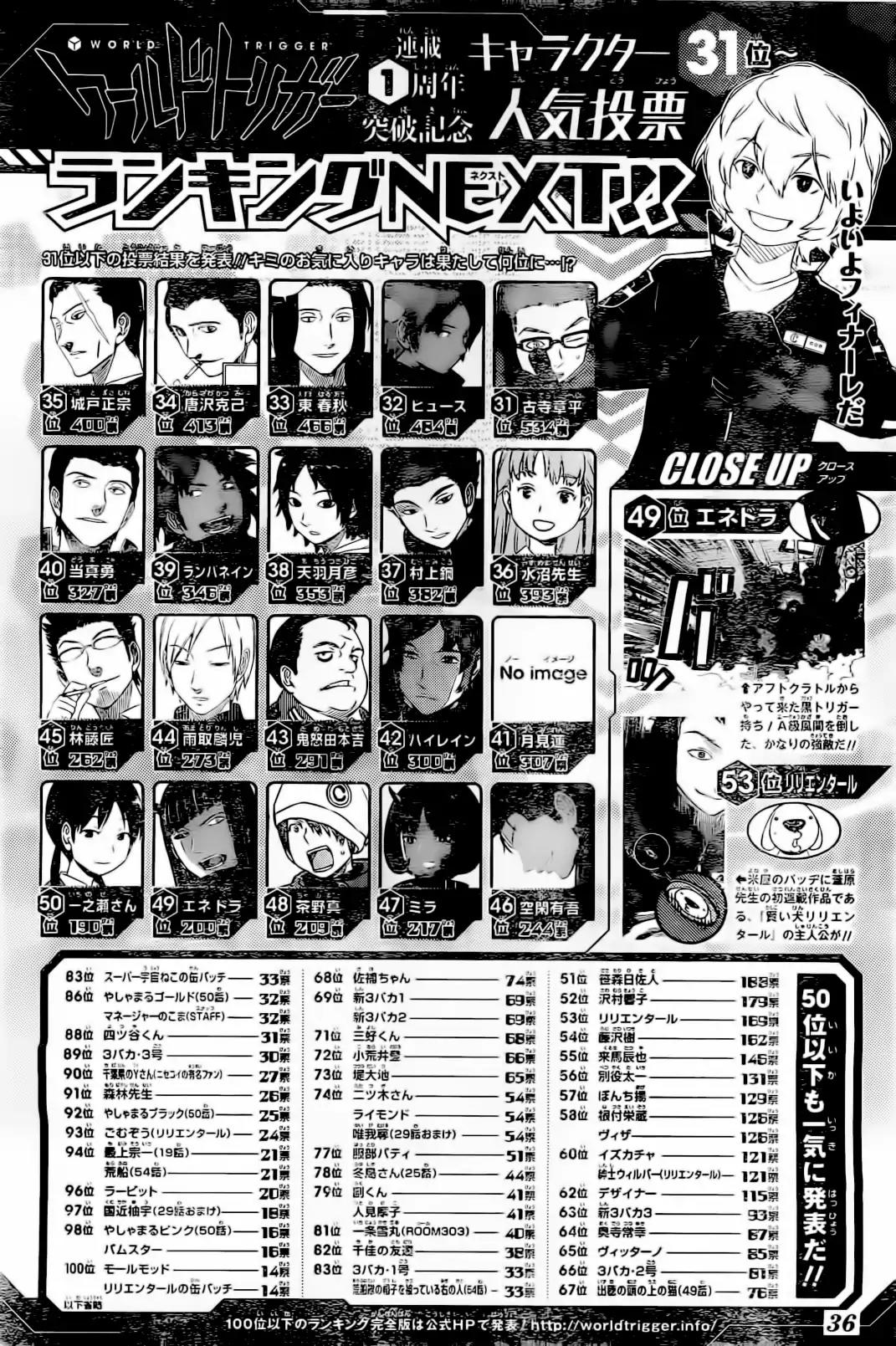 World Trigger chapter 62 page 30