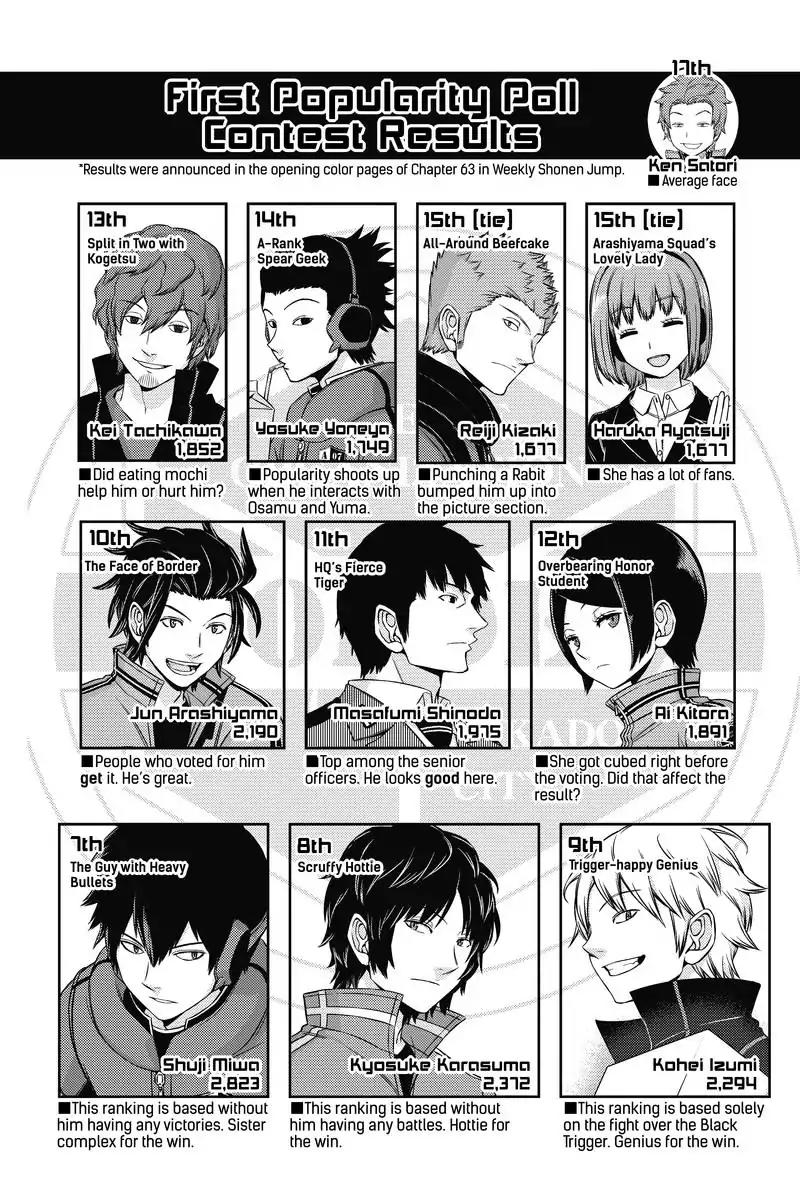 World Trigger chapter 62 page 31