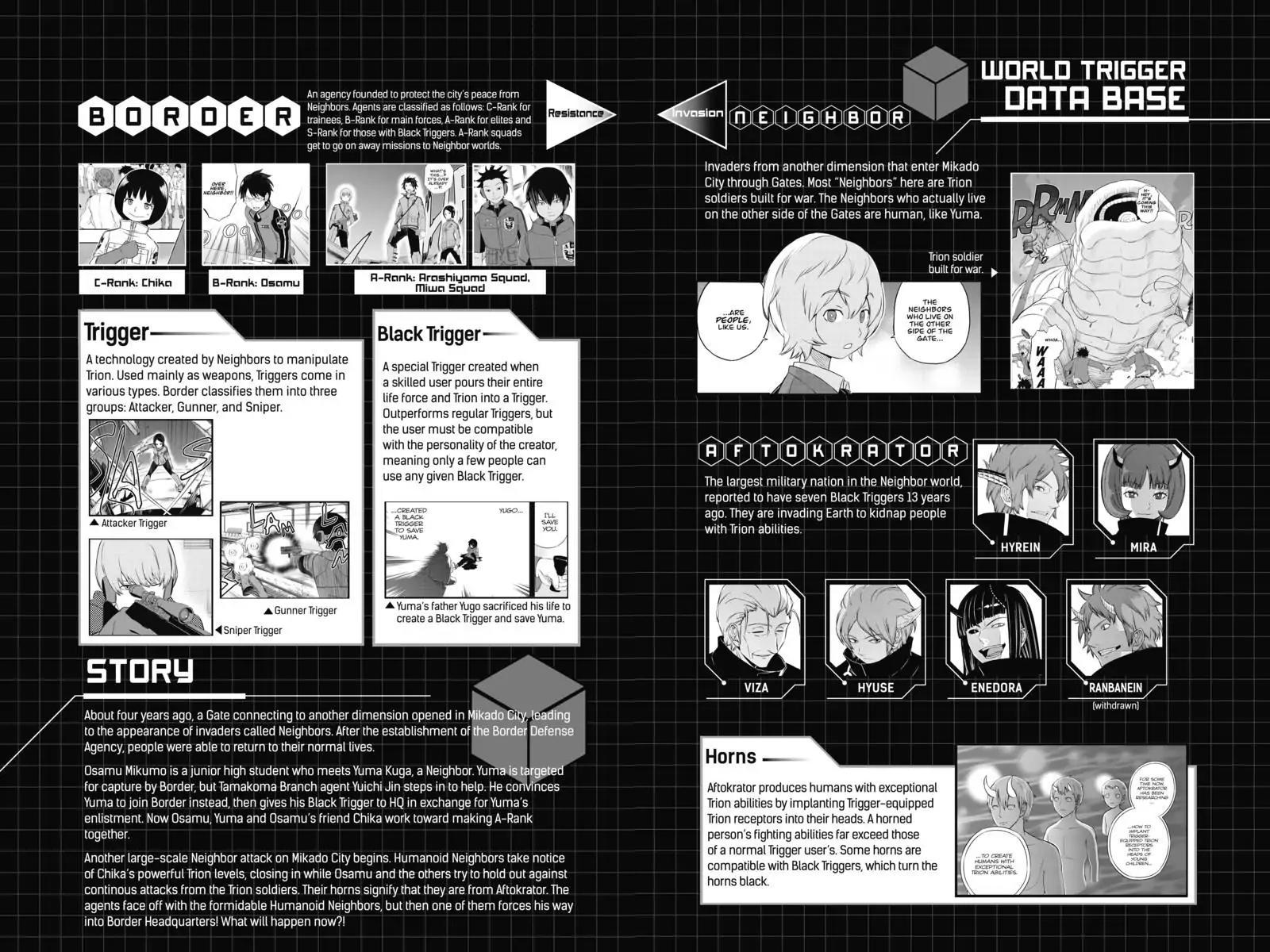 World Trigger chapter 62 page 5