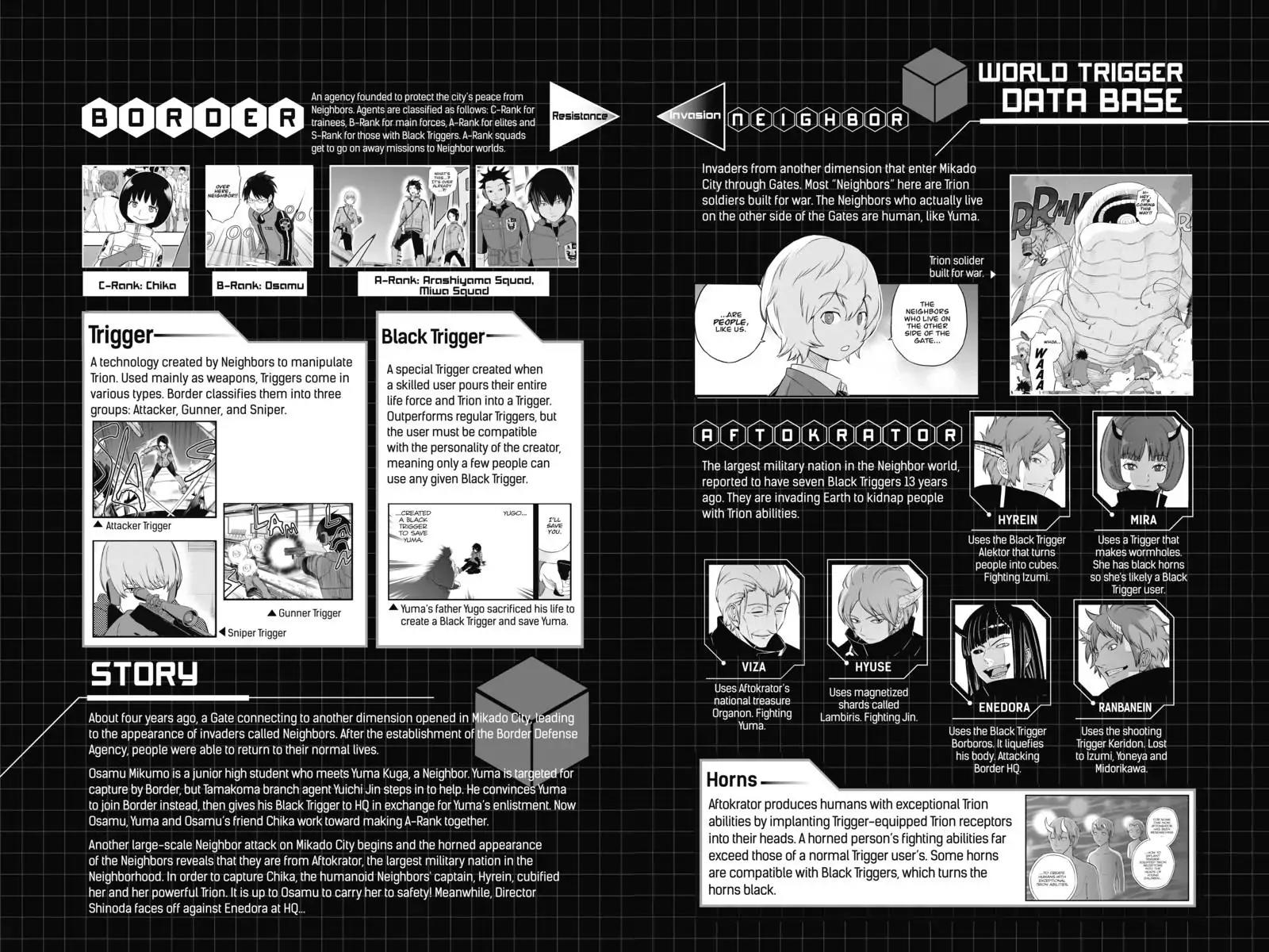 World Trigger chapter 71 page 5