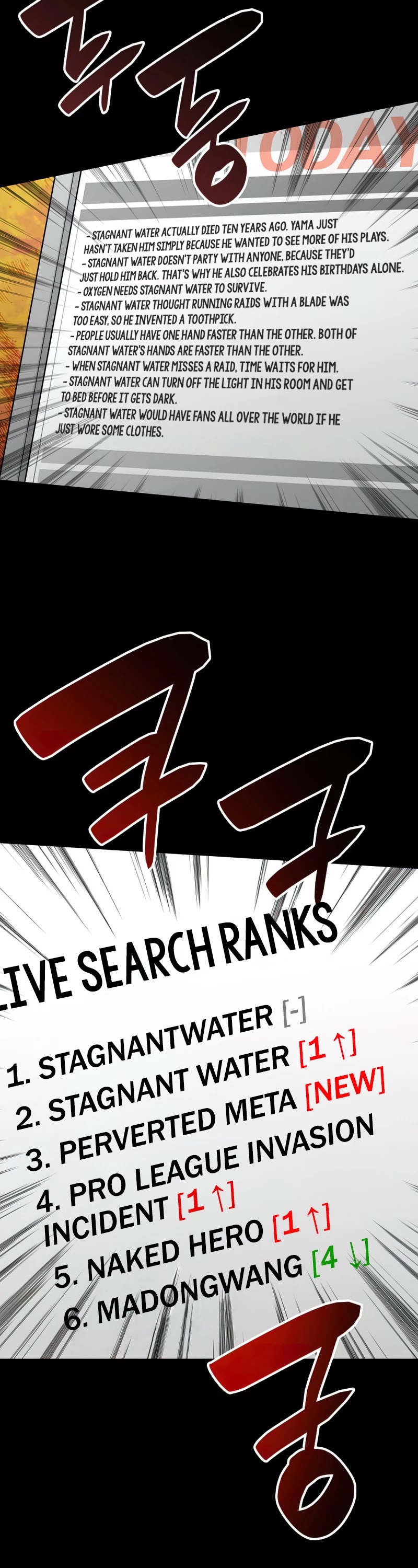 Worn and Torn Newbie chapter 87 page 3