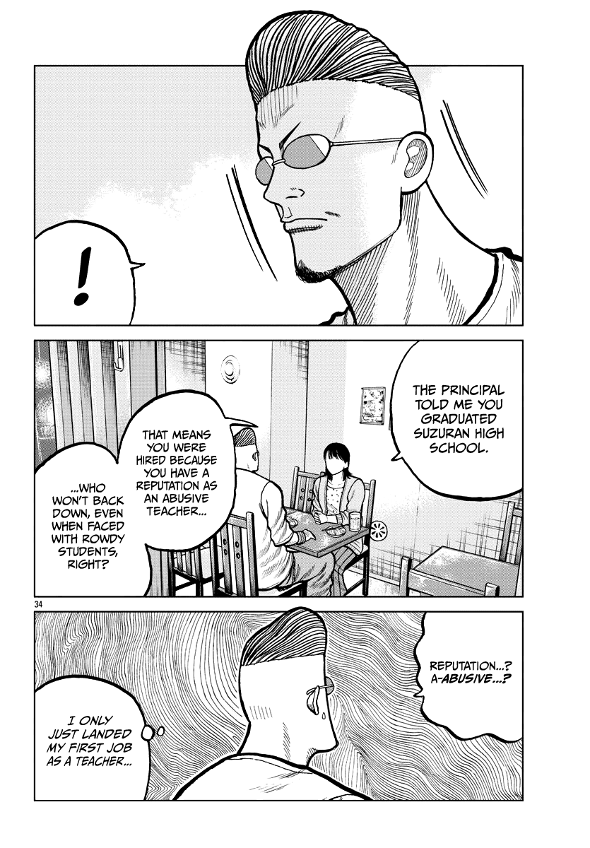 Worst Gaiden Mr. Zetton chapter 4 page 36