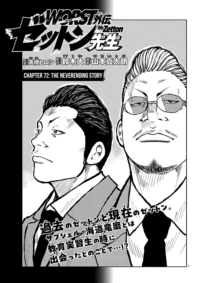 Worst Gaiden Mr. Zetton chapter 72 page 2