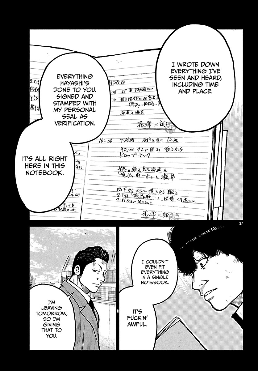 Worst Gaiden Mr. Zetton chapter 72 page 38