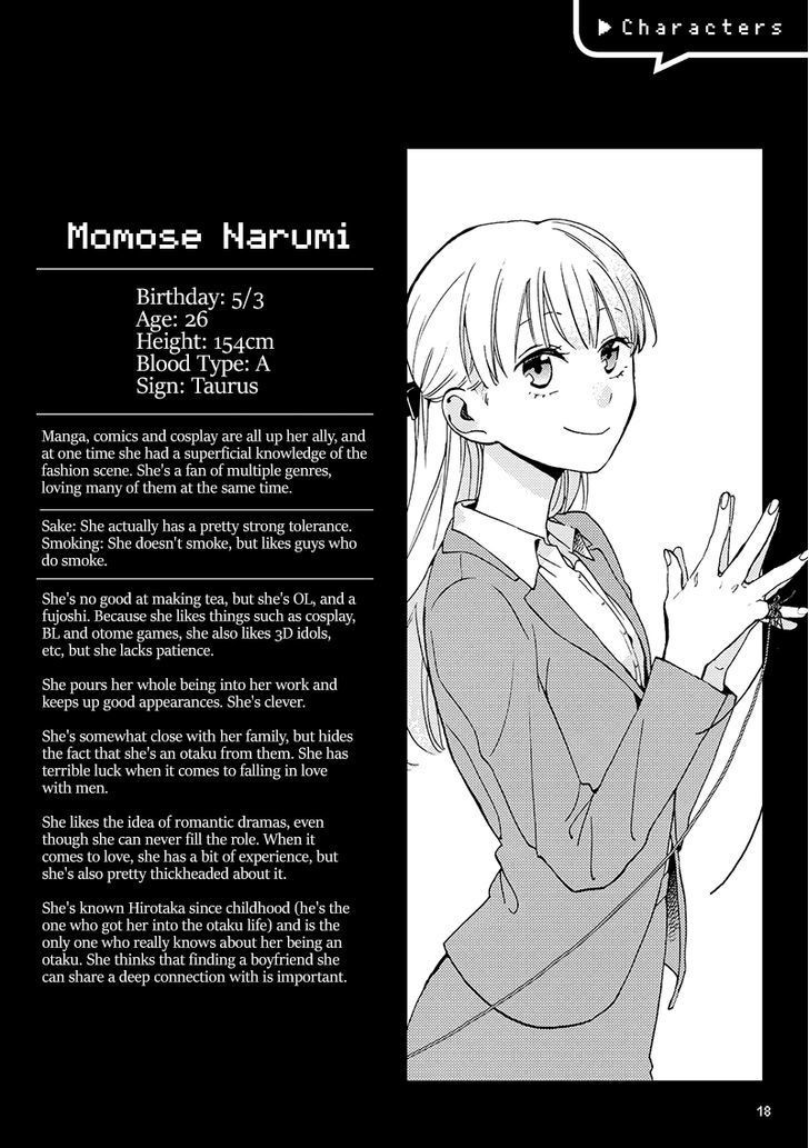 Wotaku ni Koi wa Muzukashii chapter 1 page 12