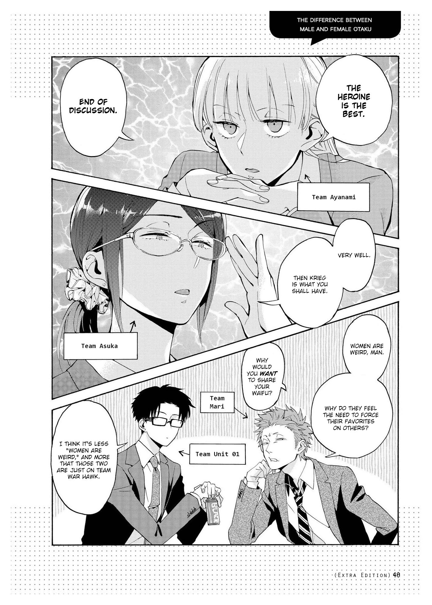 Wotaku ni Koi wa Muzukashii chapter 2.5 page 2