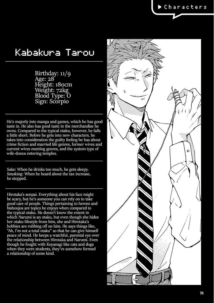 Wotaku ni Koi wa Muzukashii chapter 2 page 18