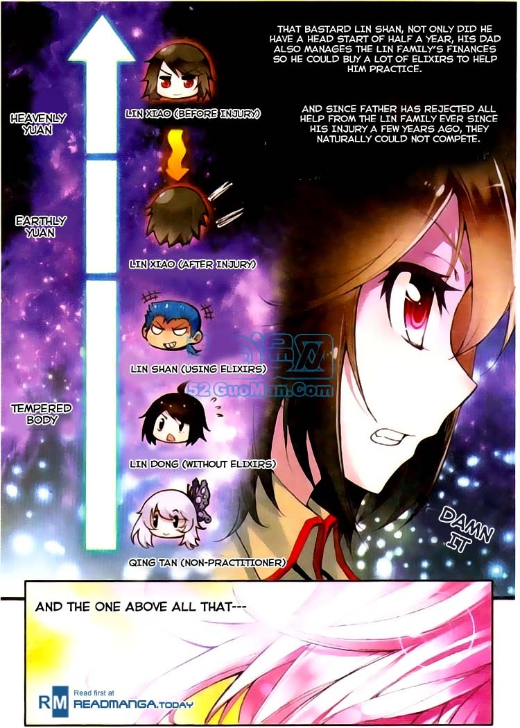 Wu Dong Qian Kun chapter 2 page 7