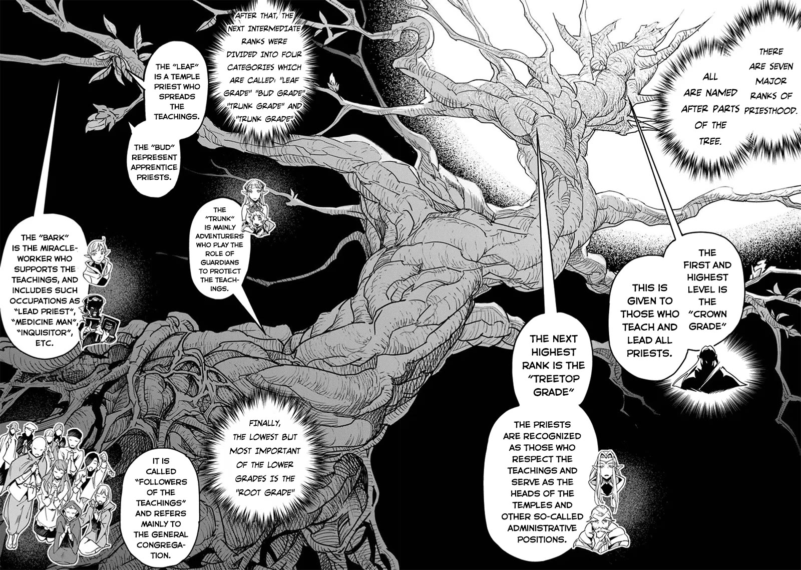 Yakudatazu Skill ni Jinsei o Sosogikomi 25-nen, Imasara Saikyou no Boukentan Midori Kashi no Akira chapter 42 page 11