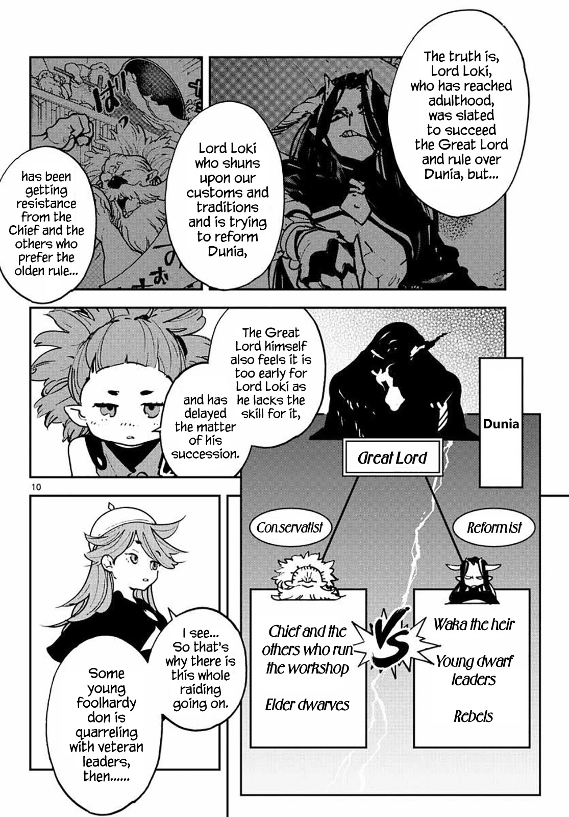 Yakuza Reincarnation chapter 17 page 10