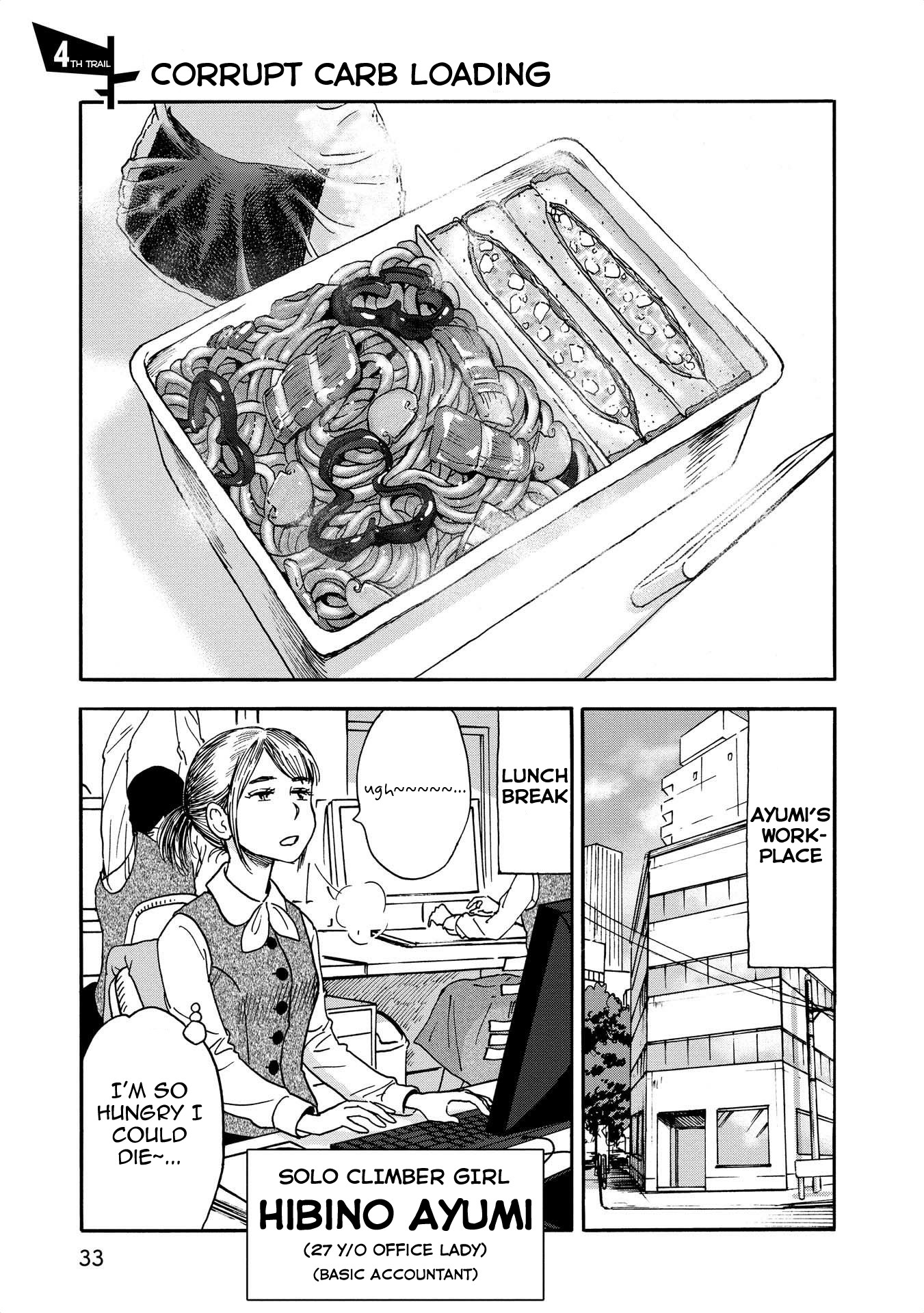 Yama to Shokuyoku to Watashi chapter 4 page 1