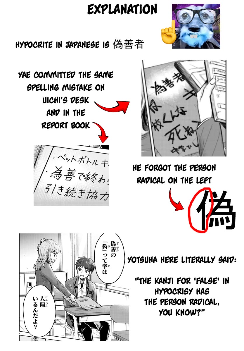 You are a Four Leaf Clover chapter 9 page 20