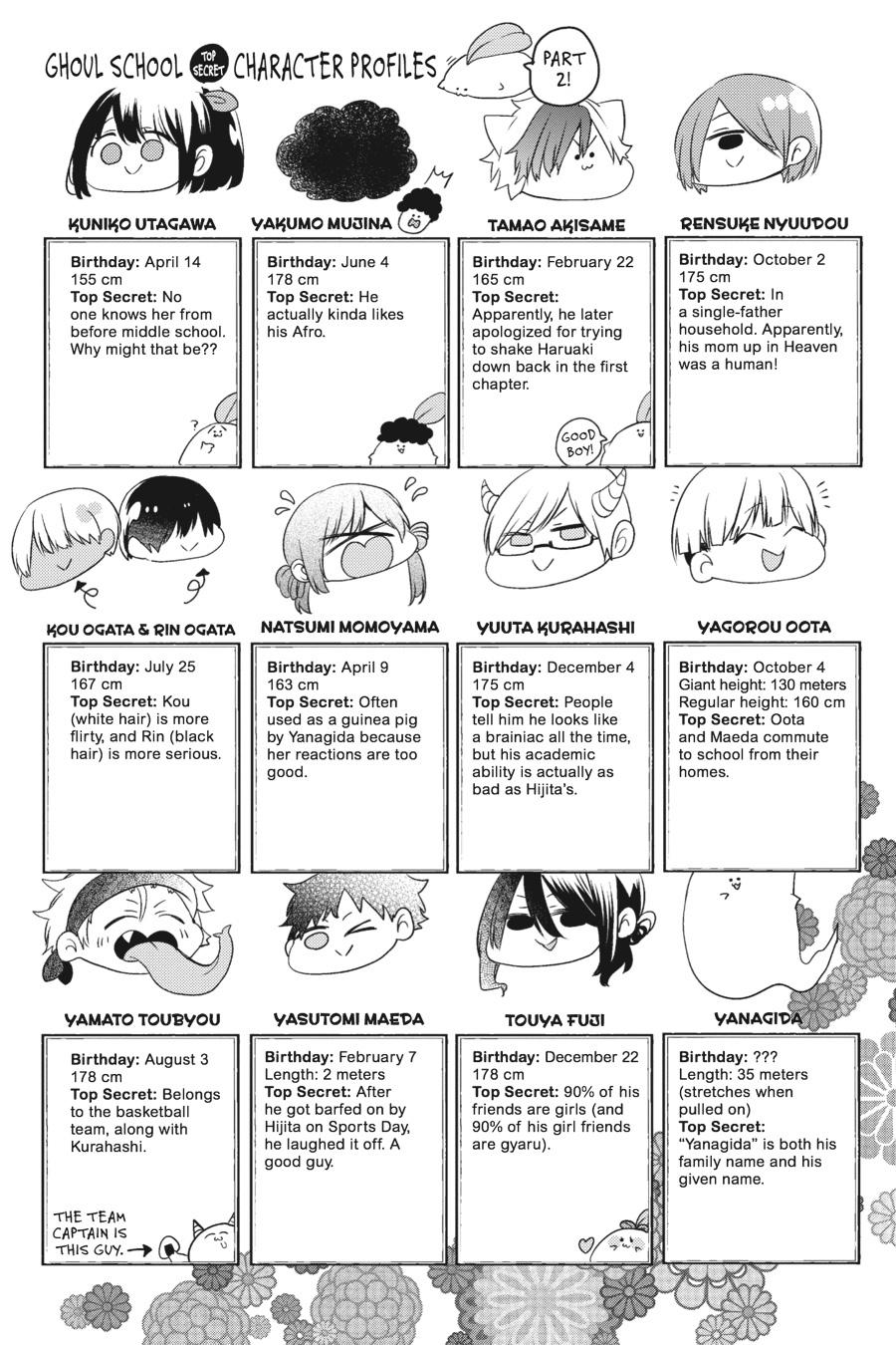 Youkai Gakkou no Sensei Hajimemashita! chapter 28 page 3