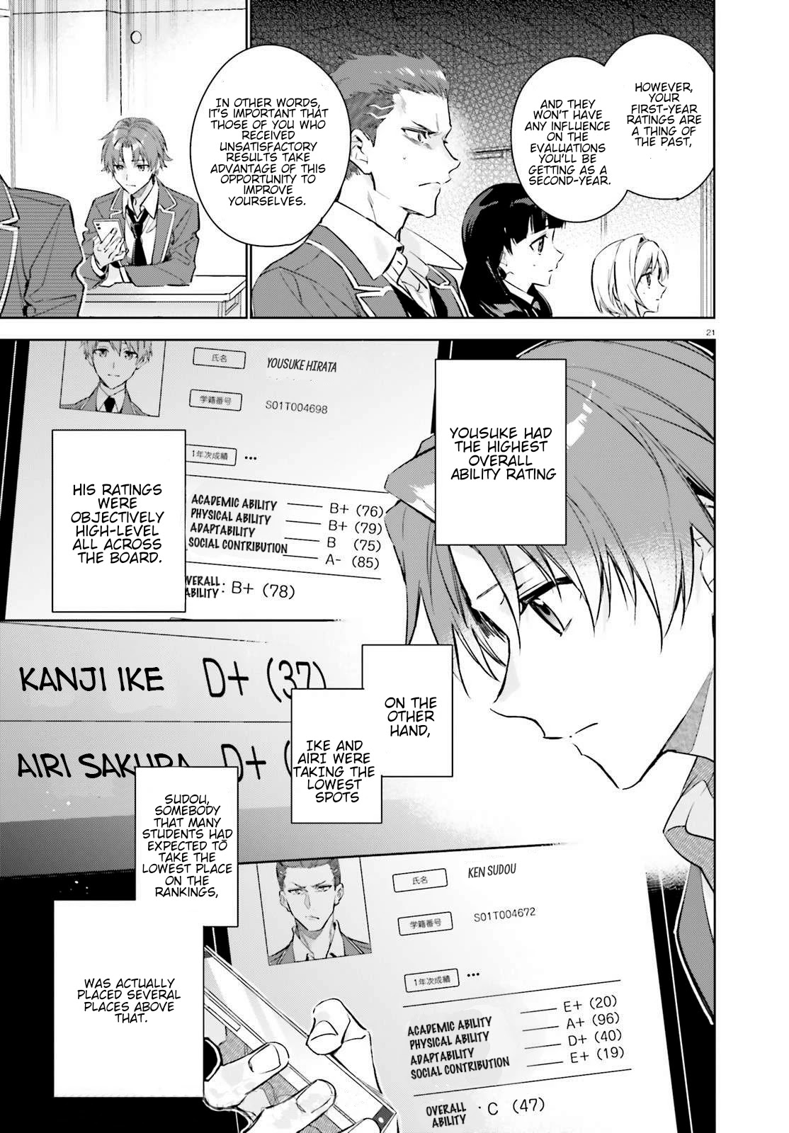 Youkoso Jitsuryoku Shijou Shugi no Kyoushitsu e: 2-nensei-hen chapter 1 page 20