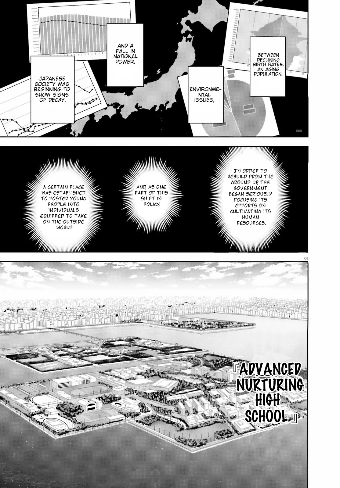 Youkoso Jitsuryoku Shijou Shugi no Kyoushitsu e: 2-nensei-hen chapter 1 page 4