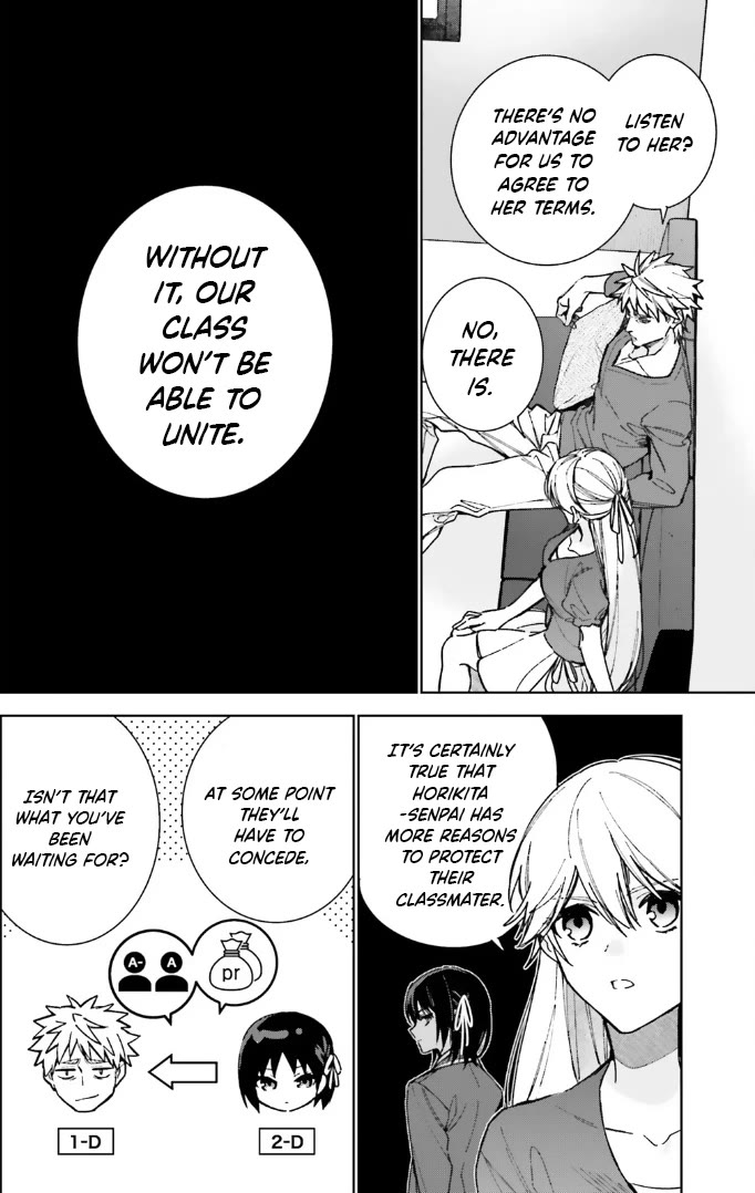 Youkoso Jitsuryoku Shijou Shugi no Kyoushitsu e: 2-nensei-hen chapter 14 page 10