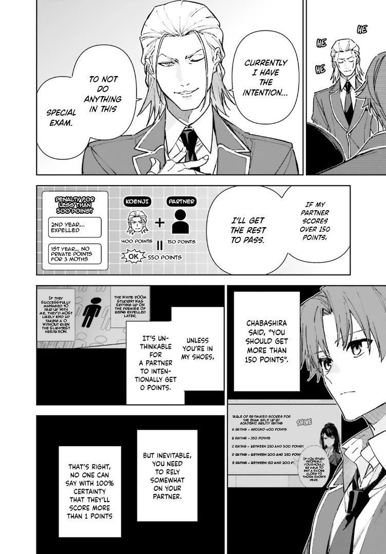 Youkoso Jitsuryoku Shijou Shugi no Kyoushitsu e: 2-nensei-hen chapter 17.5 page 2