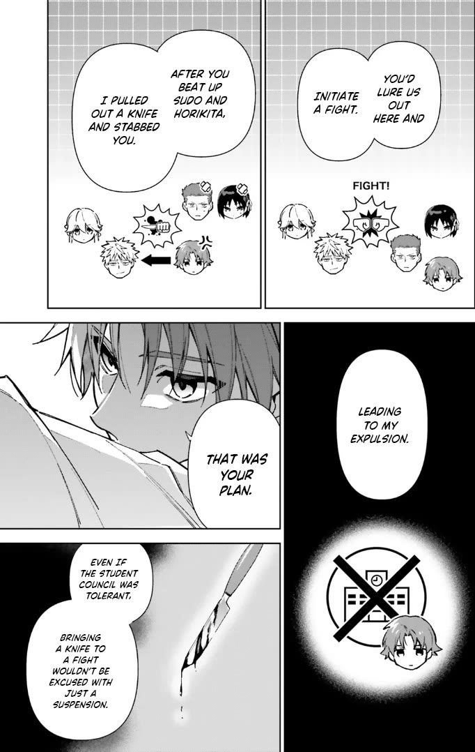 Youkoso Jitsuryoku Shijou Shugi no Kyoushitsu e: 2-nensei-hen chapter 17 page 14