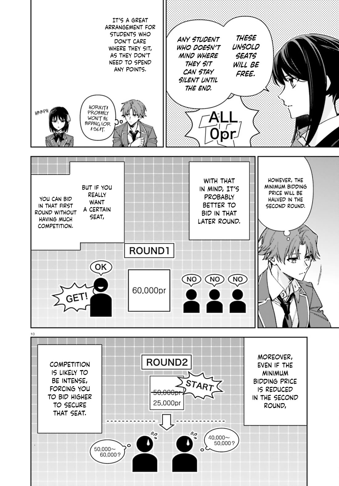 Youkoso Jitsuryoku Shijou Shugi no Kyoushitsu e: 2-nensei-hen chapter 19.5 page 10