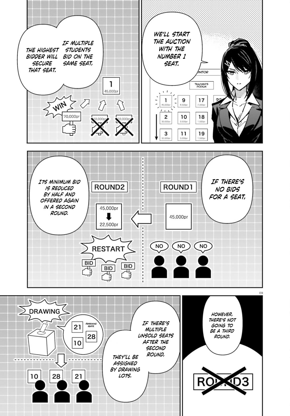 Youkoso Jitsuryoku Shijou Shugi no Kyoushitsu e: 2-nensei-hen chapter 19.5 page 9