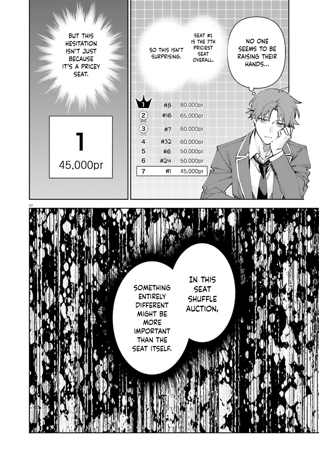 Youkoso Jitsuryoku Shijou Shugi no Kyoushitsu e: 2-nensei-hen chapter 19.6 page 2