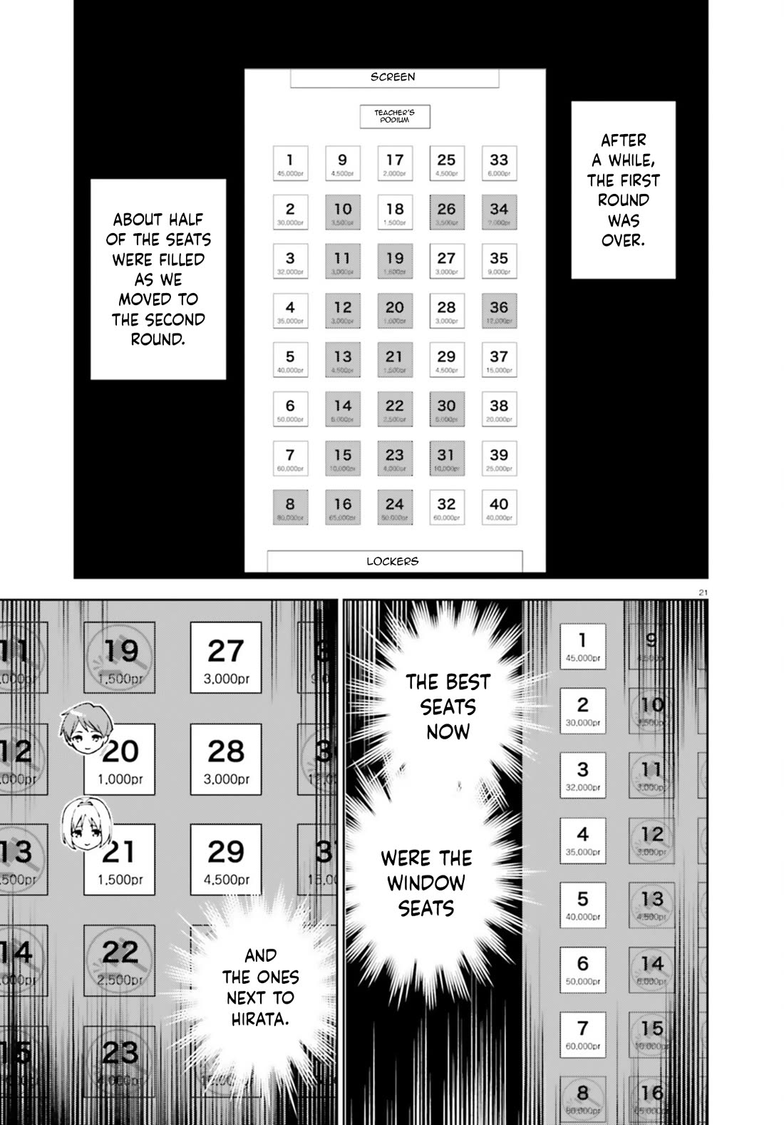 Youkoso Jitsuryoku Shijou Shugi no Kyoushitsu e: 2-nensei-hen chapter 19.7 page 21