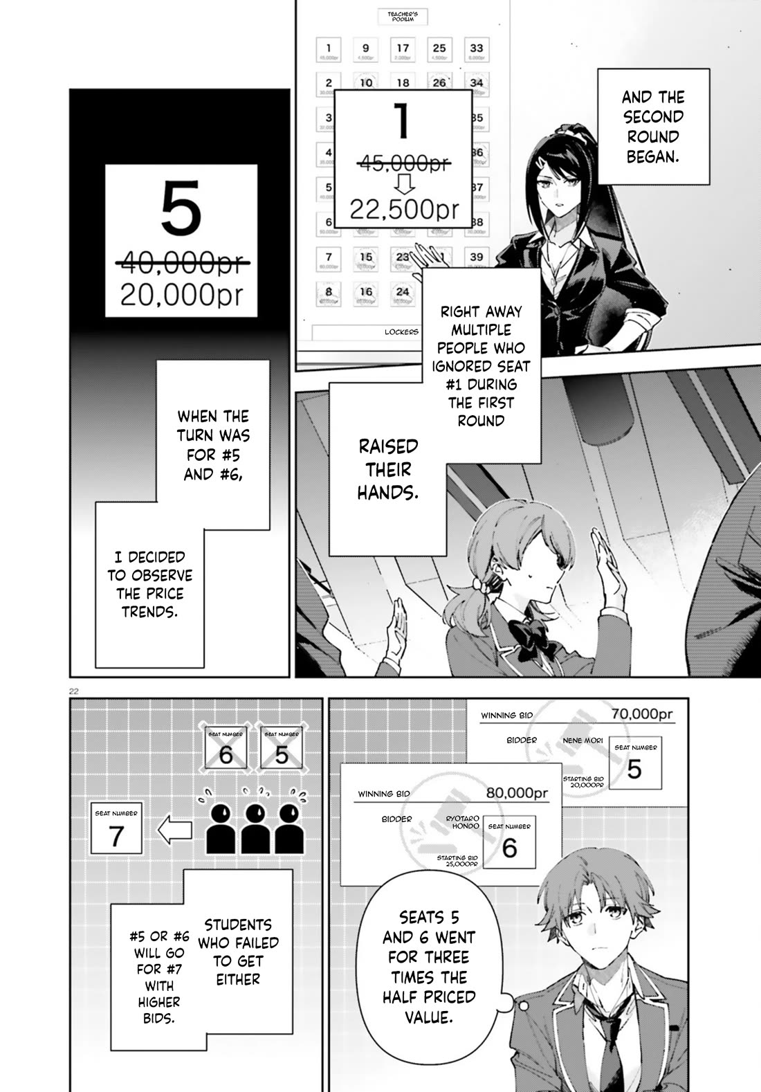 Youkoso Jitsuryoku Shijou Shugi no Kyoushitsu e: 2-nensei-hen chapter 19.7 page 22