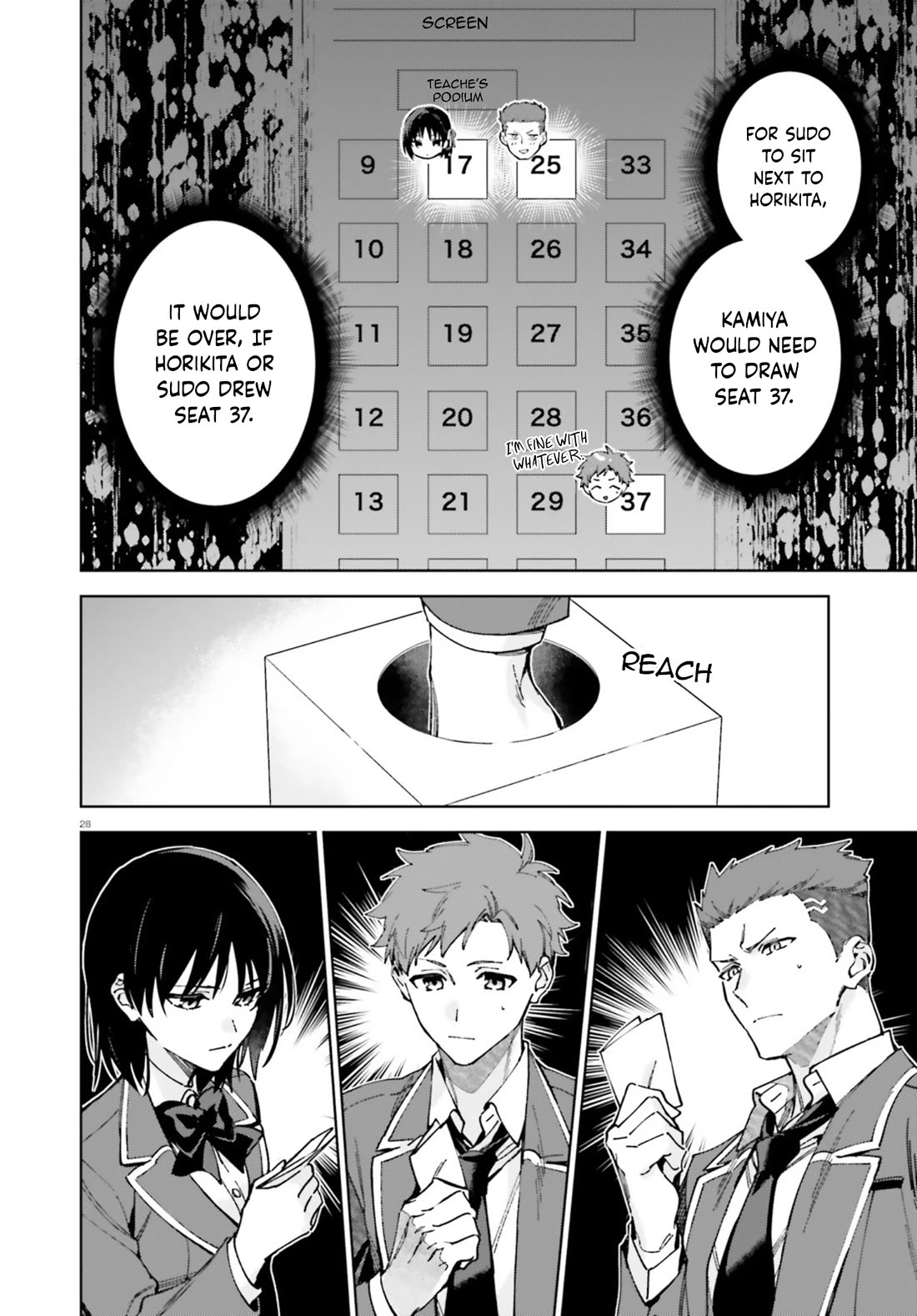 Youkoso Jitsuryoku Shijou Shugi no Kyoushitsu e: 2-nensei-hen chapter 19.7 page 28