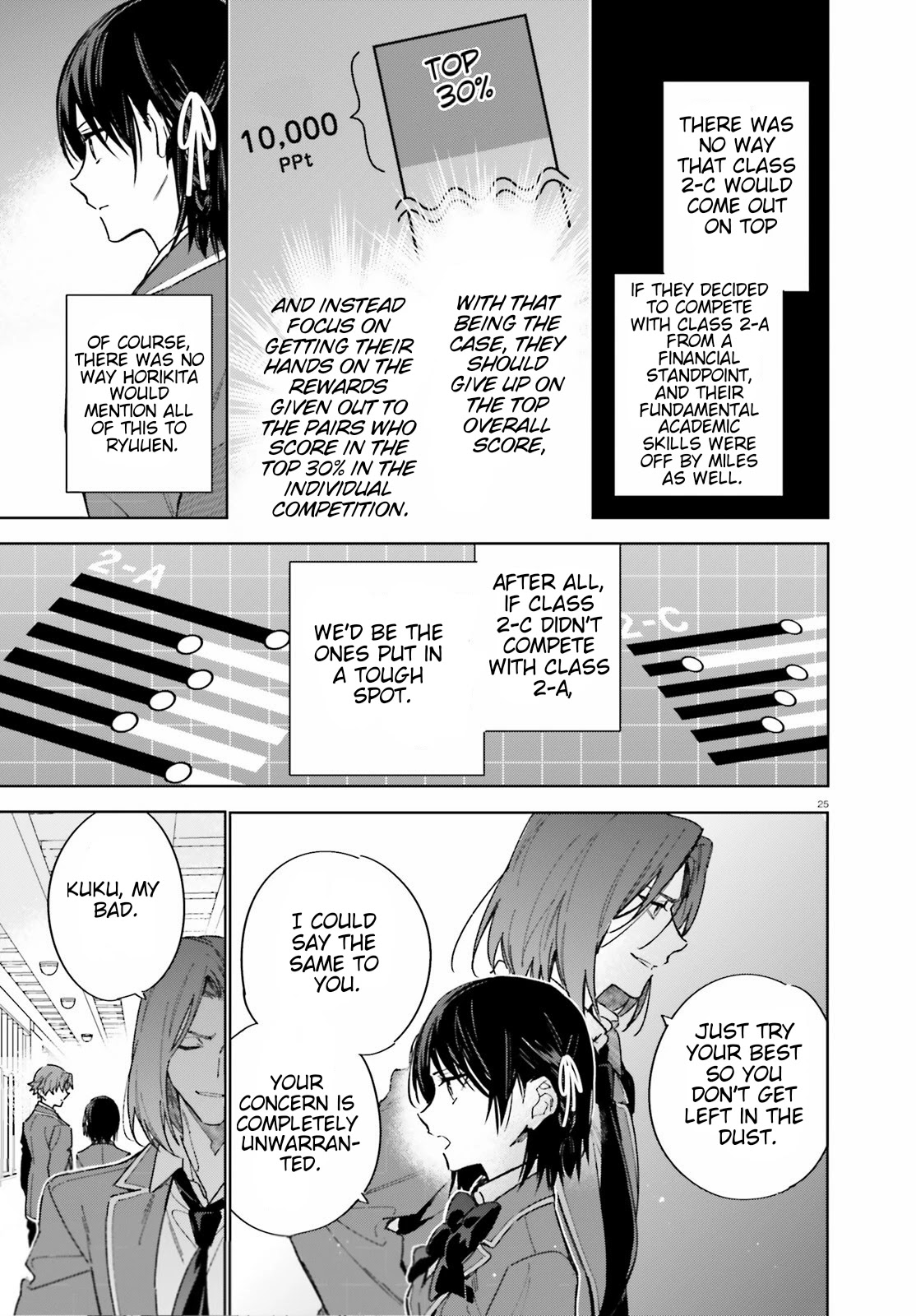 Youkoso Jitsuryoku Shijou Shugi no Kyoushitsu e: 2-nensei-hen chapter 2 page 25