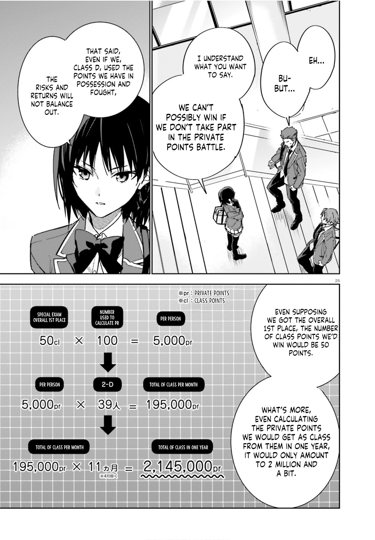 Youkoso Jitsuryoku Shijou Shugi no Kyoushitsu e: 2-nensei-hen chapter 4 page 26