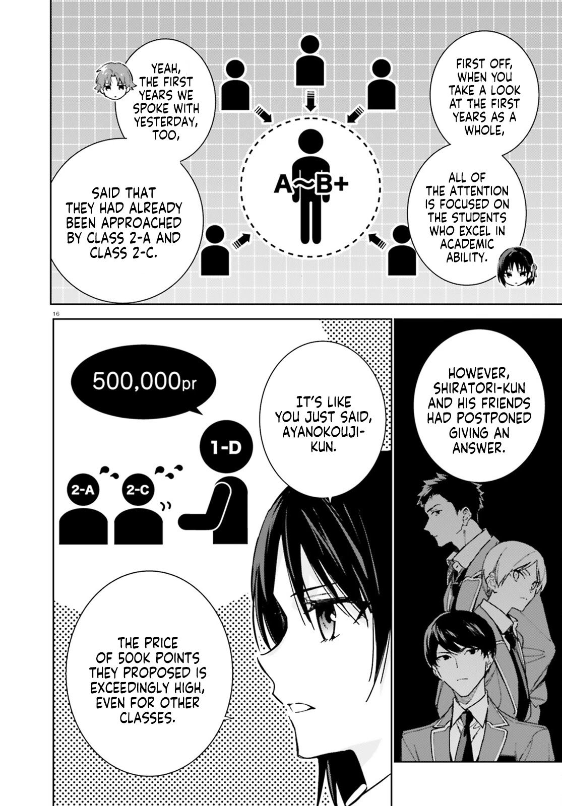 Youkoso Jitsuryoku Shijou Shugi no Kyoushitsu e: 2-nensei-hen chapter 6 page 17