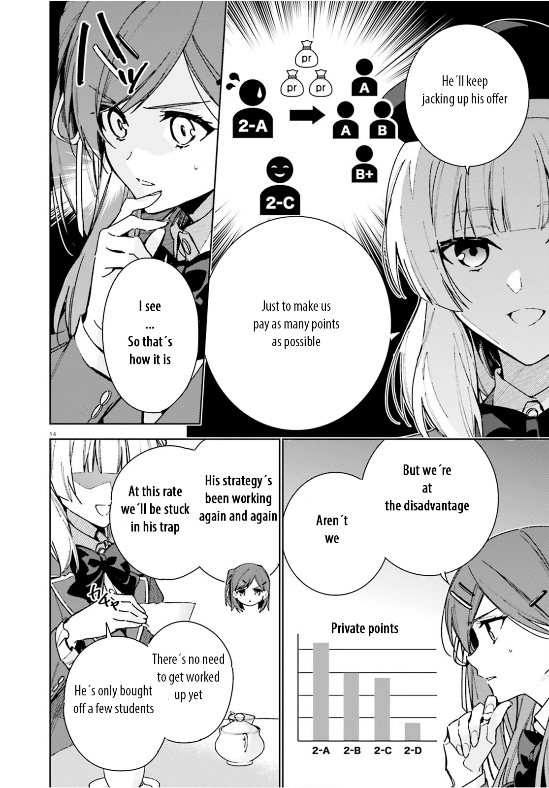 Youkoso Jitsuryoku Shijou Shugi no Kyoushitsu e: 2-nensei-hen chapter 8.5 page 14