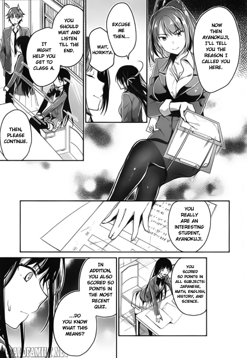 Youkoso Jitsuryoku Shijou Shugi no Kyoushitsu e chapter 5 page 22