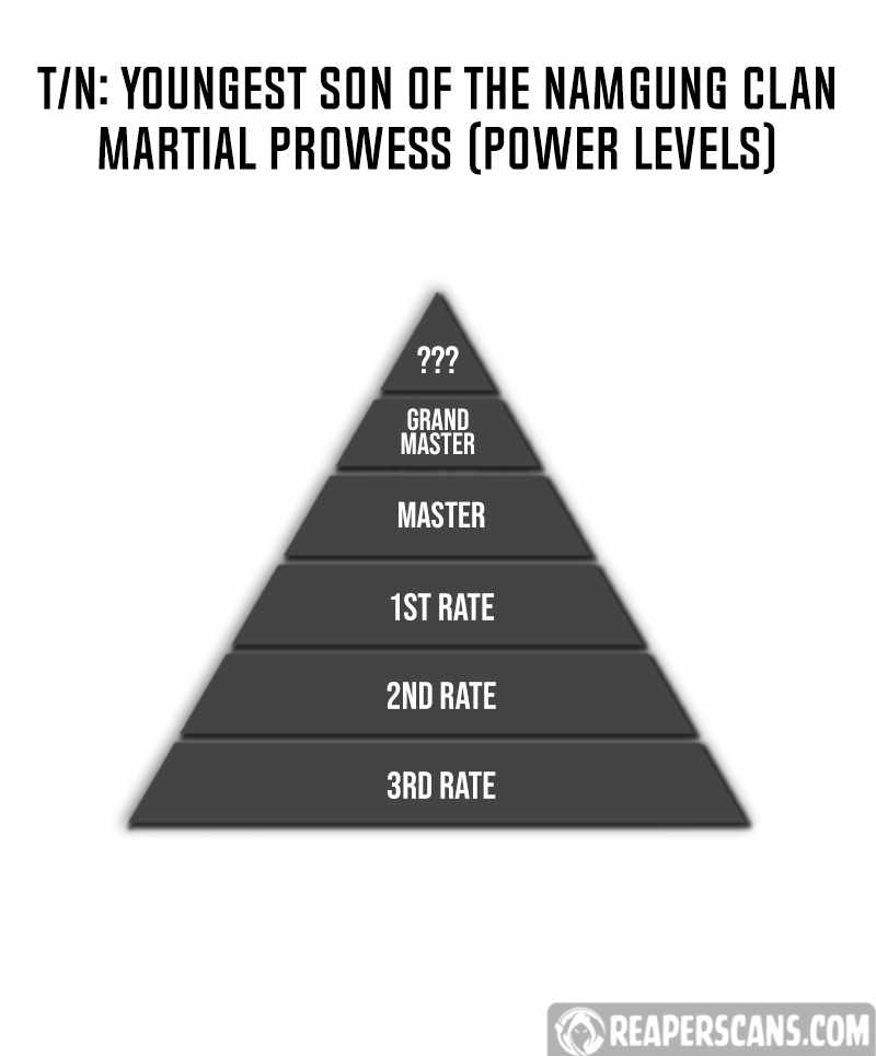 Youngest Son of the NamGung Clan chapter 4 page 11