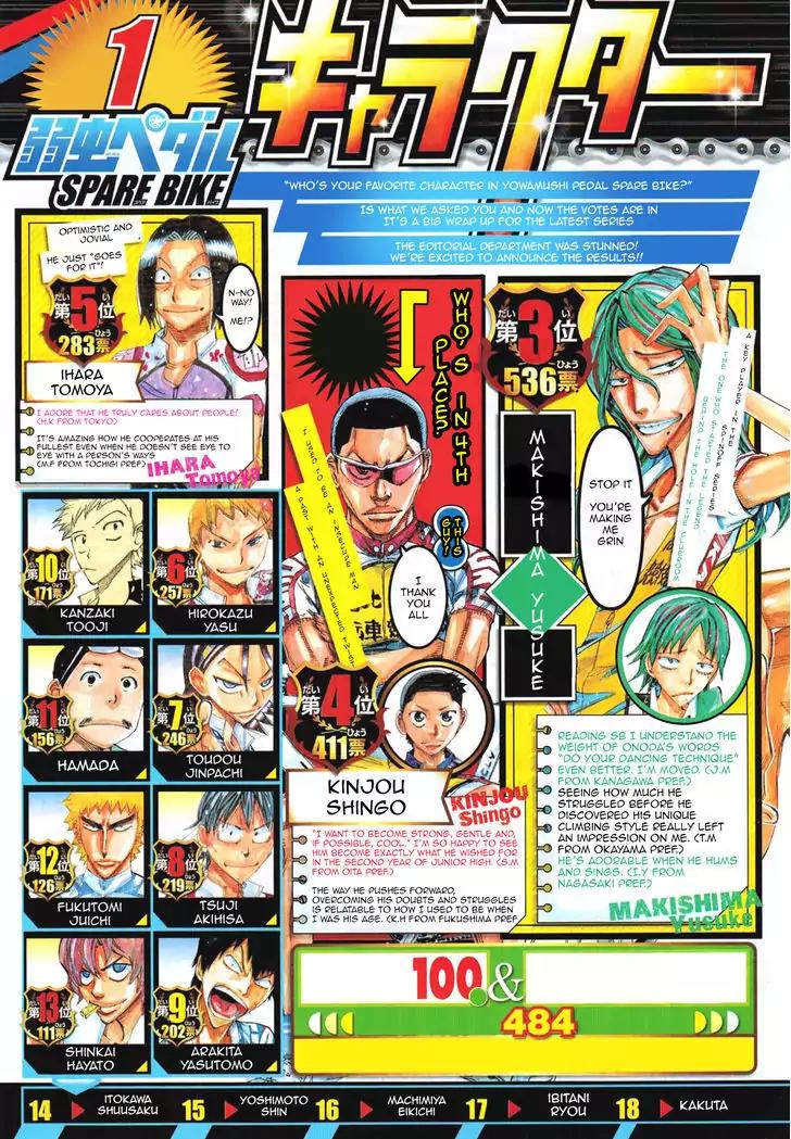 Yowamushi Pedal - Spare Bike chapter 41 page 3