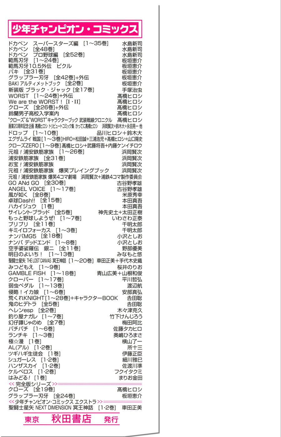 Yowamushi Pedal chapter 112 page 35