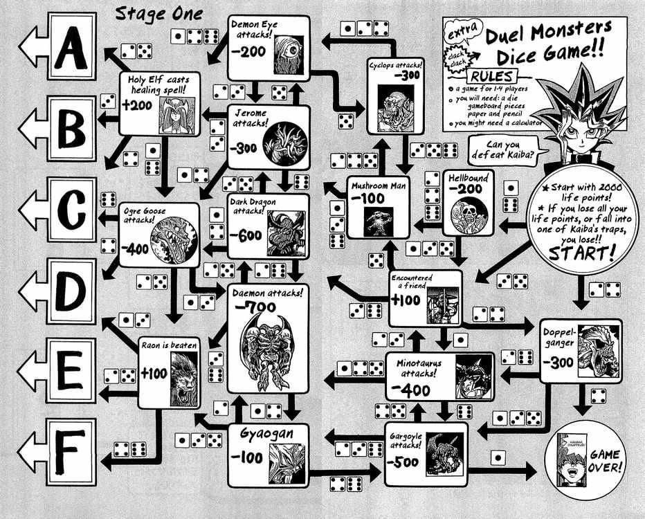 Yu-Gi-Oh chapter 24 page 22