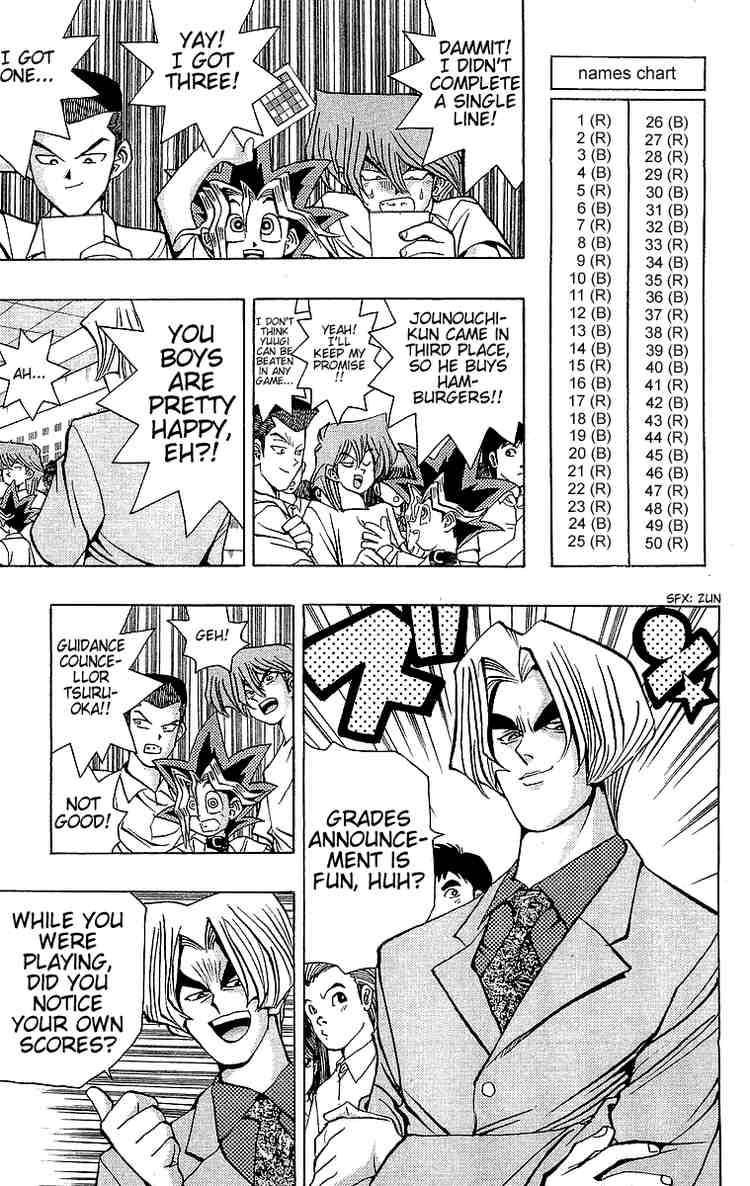 Yu-Gi-Oh chapter 41 page 10