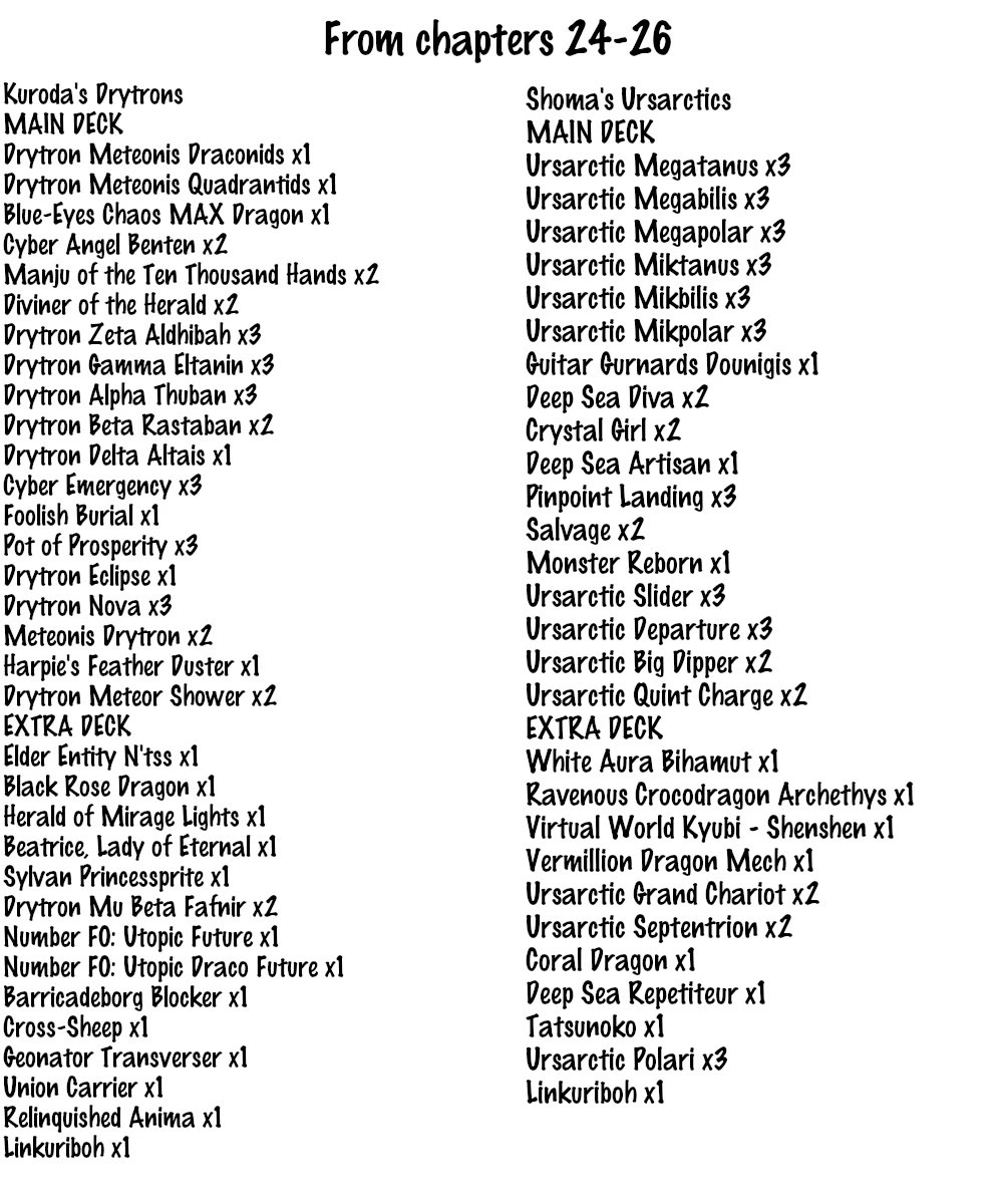 Yu-Gi-Oh! OCG Structures chapter 29 page 32