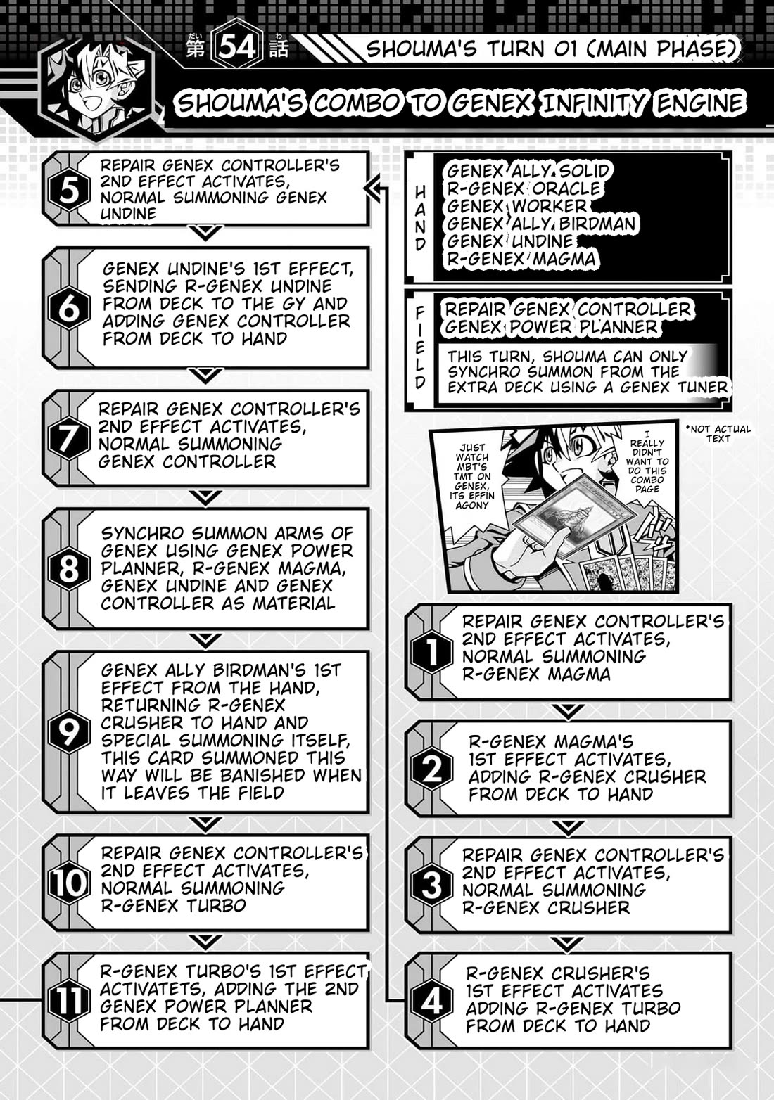 Yu-Gi-Oh! OCG Structures chapter 54 page 27
